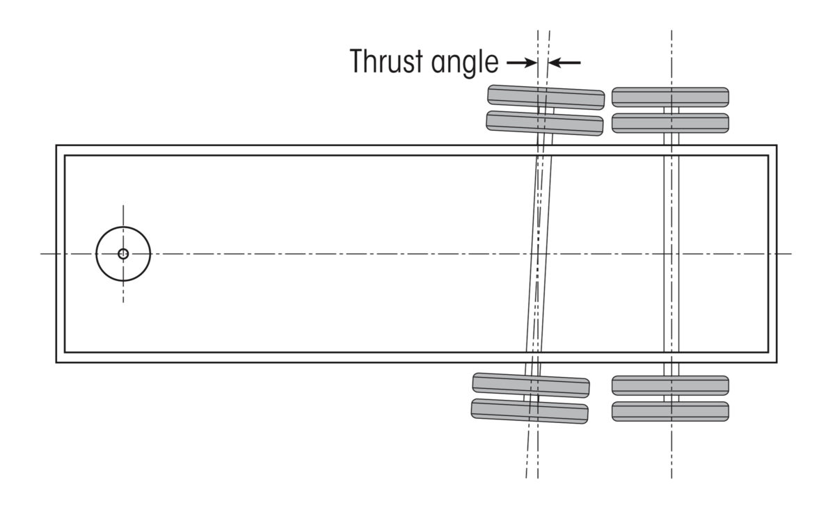tyres and axle alignment issues
