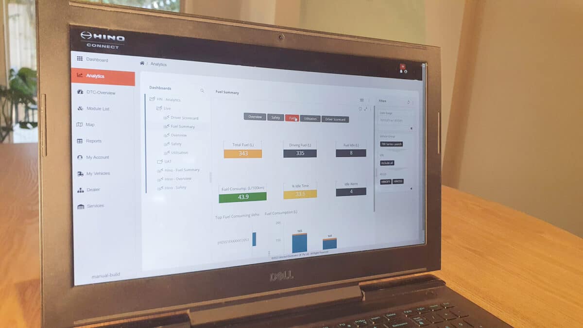 performance data tracking in real time