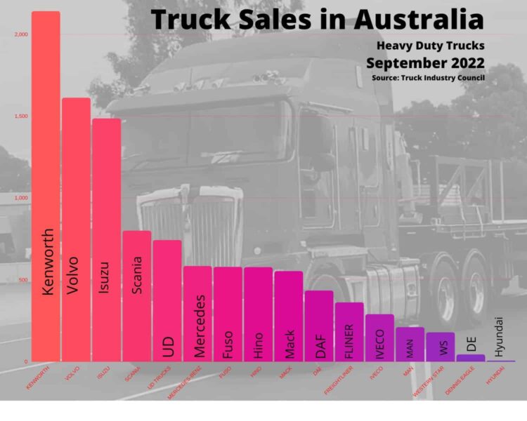 we are going gangbusters