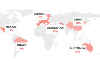 A driver shortage survey found that around 2.9 million truck driver positions, equivalent to 11 per cent of the workforce, remain unfilled across 18 markets. Image: IRU.